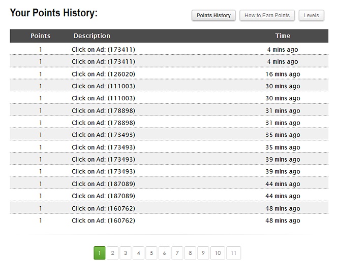 Points System for CopyPasteCash Points System for CopyPasteCash